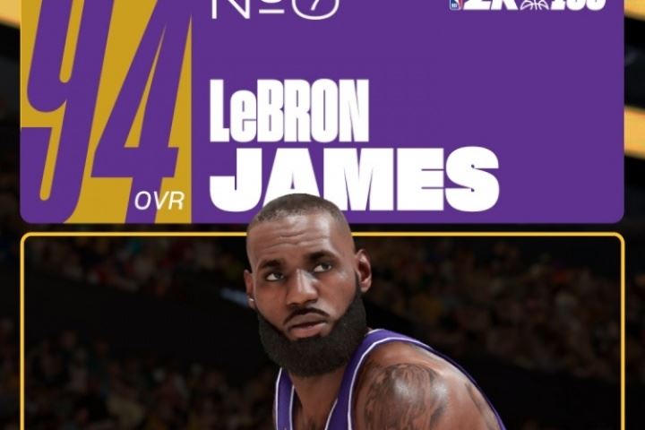 詹姆斯2K26能力值94引球迷炸锅：最少96！凭啥库里比老詹高？